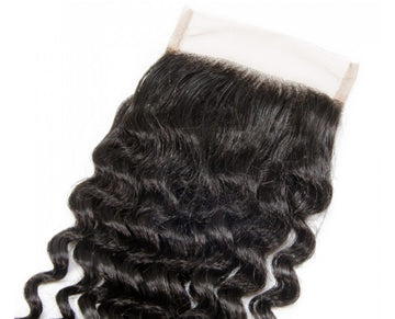 Deep Curl Closures